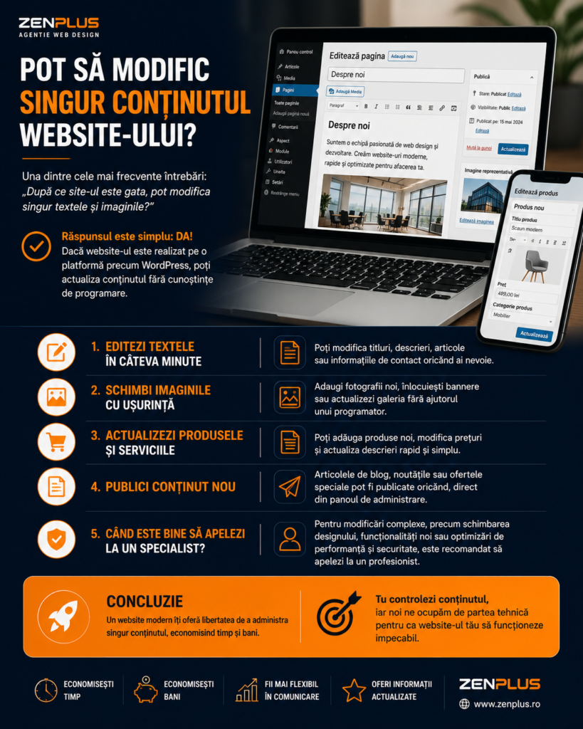 agentie webdesign cluj